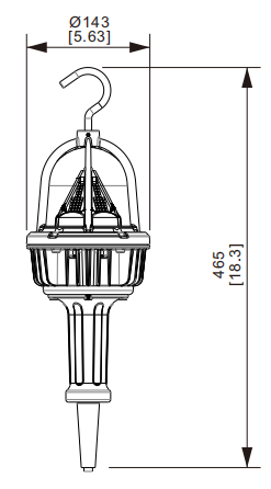 Hazardous Location Led Portable Work Light EX02H Series