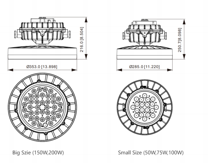 Hazardous Location Led Mid/High Bay Light EX03 Series